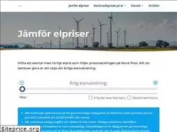 Sites similar to elpriser24.se