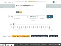 Sites similar to elpriskollen.se