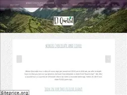 Sites similar to elquetzaldemindo.com