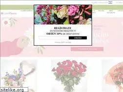 Sites similar to elsalvadormall.com