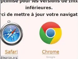 Sites similar to elsevier-masson.fr