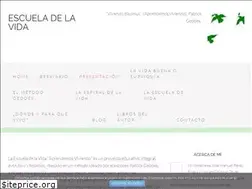 Sites similar to elsignificadodelavida.com