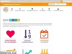 Sites similar to elsignificadodelnombre.com