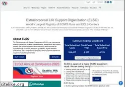 Sites similar to elso.org