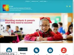 Sites similar to elsolacademy.org