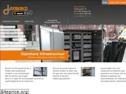 Sites similar to elspec.nl