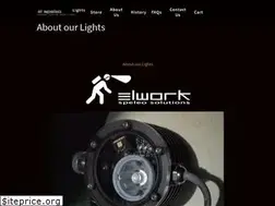 Sites similar to elspeleo.com