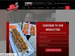 Sites similar to elsushiloco.com