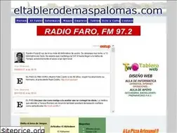 Sites similar to eltablerodemaspalomas.com
