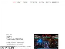 Sites similar to eltapatiomexican.net