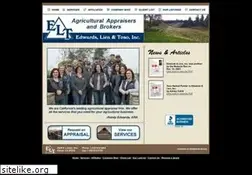 Sites similar to eltappraisers.com