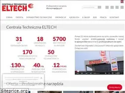 Sites similar to eltech.com.pl