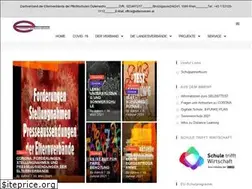 Sites similar to elternverein.at
