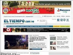 Sites similar to eltiempo.com.ve