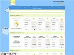 Sites similar to eltiempoahora.es