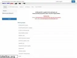 Sites similar to eltim.eu