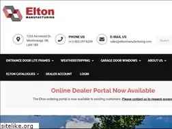 Sites similar to eltonmanufacturing.com