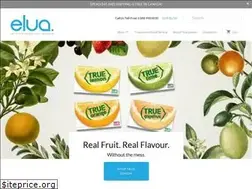 Sites similar to elua.com
