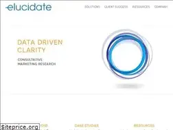 Sites similar to elucidatenow.com