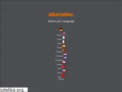 Sites similar to elumatec.pl