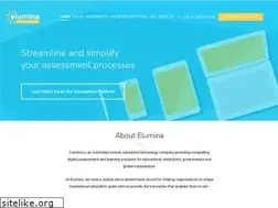 Sites similar to eluminaelearning.com.au