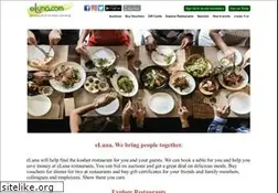 Sites similar to eluna.com