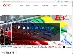 Sites similar to elv.rw