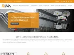 Sites similar to elva.com.tr
