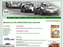 Sites similar to elva.com