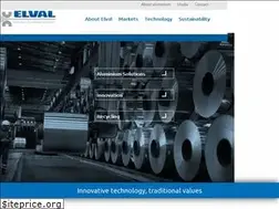 Sites similar to elval.com