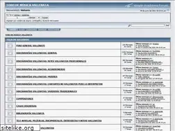 Sites similar to elvallenato.net
