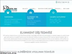 Sites similar to elvankentdis.com.tr