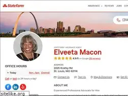Sites similar to elveetaworksmoney.com
