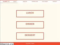 Sites similar to elveznyc.com