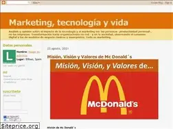 Sites similar to elviejoclub.blogspot.com