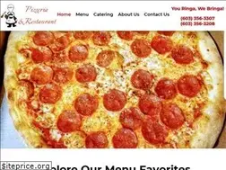 Sites similar to elviospizzeria.com