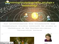 Sites similar to elvirafarkasova.cz