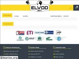 Sites similar to elvod037.rs