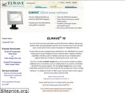 Sites similar to elwave.com