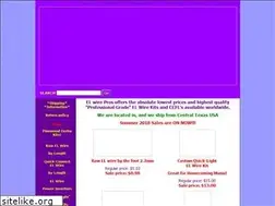 Sites similar to elwirepros.com