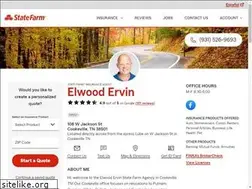 Sites similar to elwoodervin.com