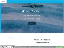 Sites similar to ely.one