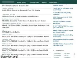 Sites similar to elyricsandchords.blogspot.com