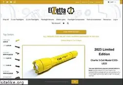 Sites similar to elzetta.com