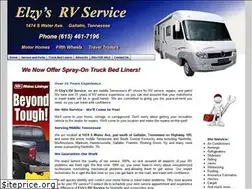Sites similar to elzysrvservice.com