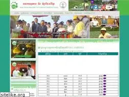 Sites similar to em-nka.com