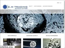 Sites similar to em-trading.com