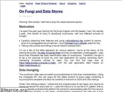 Sites similar to emacsninja.com