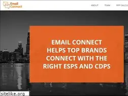 Sites similar to email-connect.com