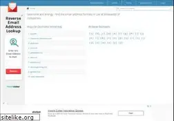 Sites similar to email-format.com